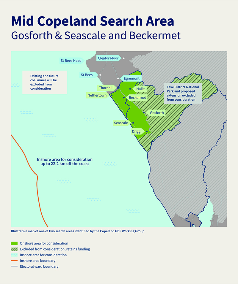 Cumbria Guide GDF Community Partnership forms in Copeland Cumbria Guide